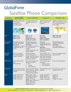 satellite phone comparison
